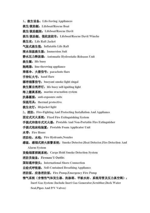 船用设备中英文