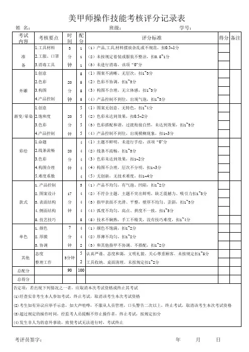 美甲师操作技能考核评分记录表