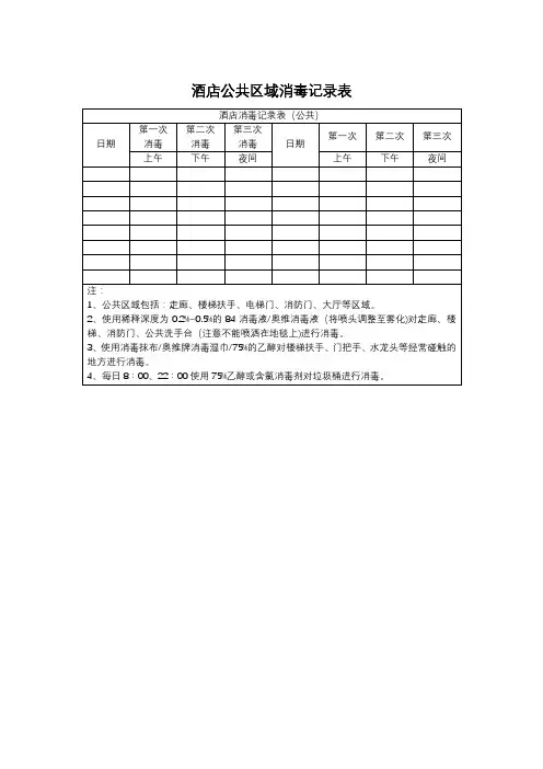 酒店公共区域消毒记录表
