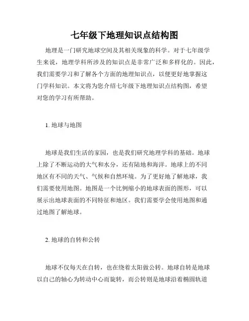七年级下地理知识点结构图