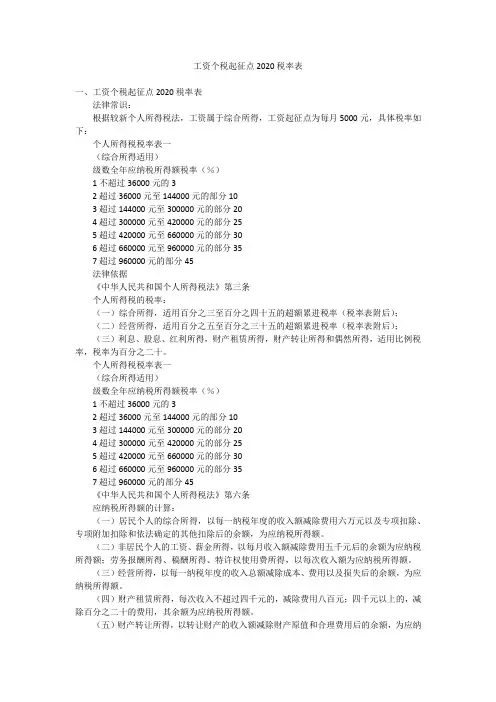 工资个税起征点2020税率表