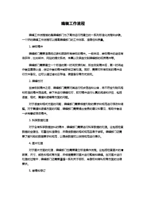 编辑工作流程