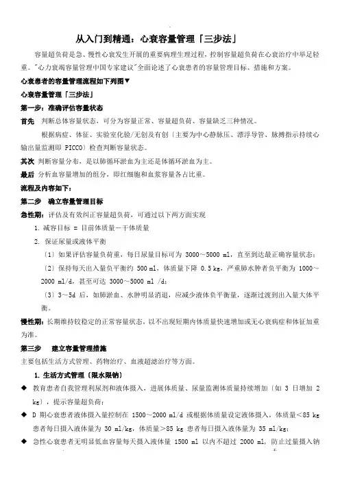 心衰容量管理「三步法」