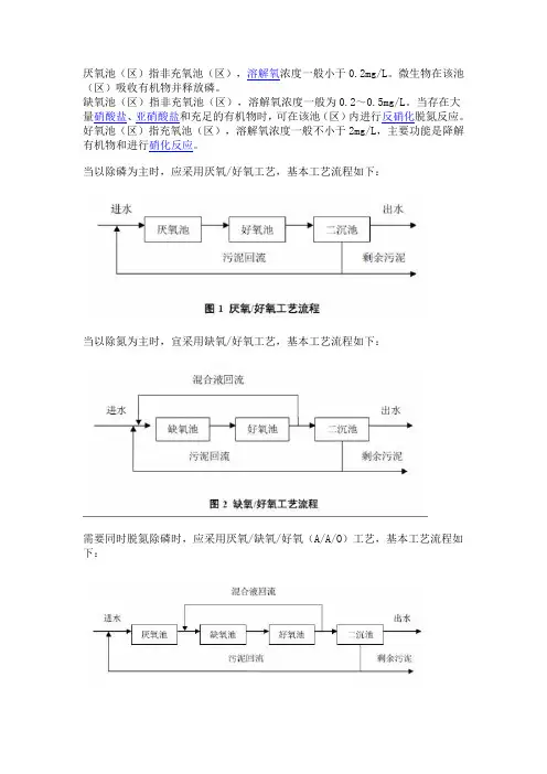 厌氧池、缺氧池、好氧池