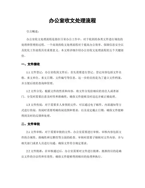 办公室收文处理流程