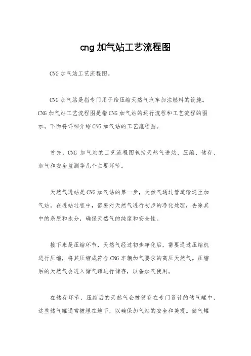 cng加气站工艺流程图