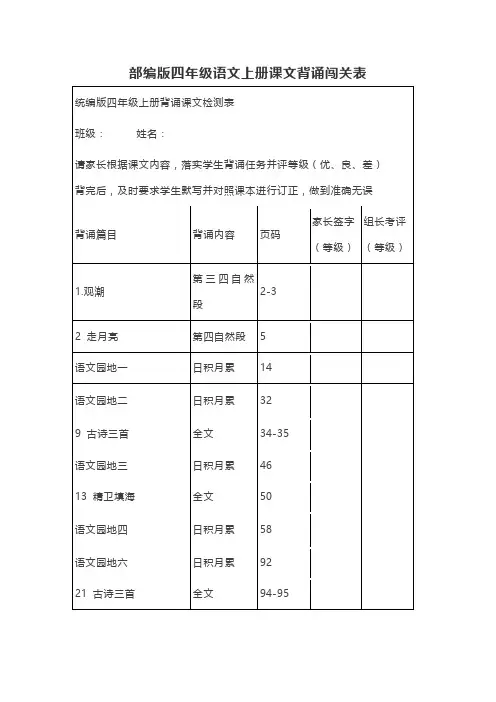 部编版四年级语文上册课文背诵闯关表