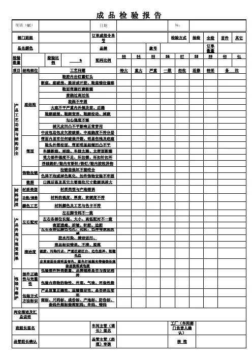 XX鞋业生产品质检验报告模板