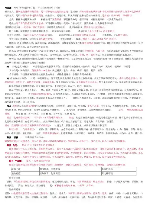 中医外科笔记整理