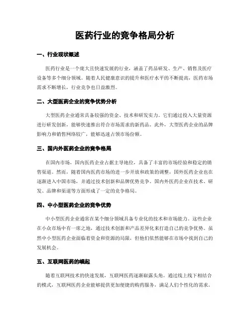医药行业的竞争格局分析