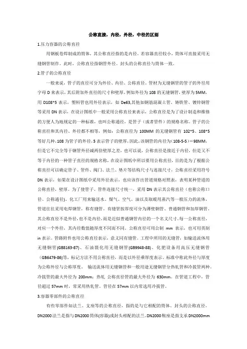 公称直径-内径-外径-中径的区别