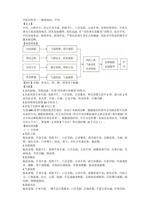 中医内科学——中风