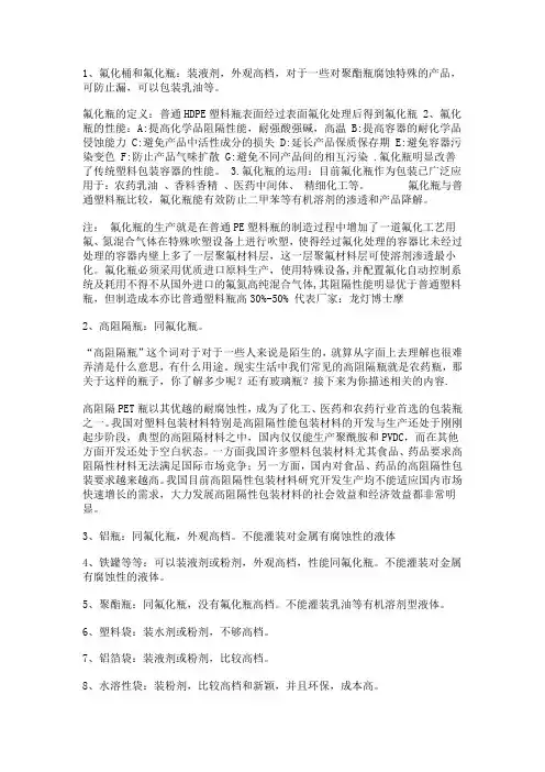 农药包装