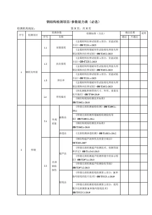 钢结构检测项目参数能力表(必选)