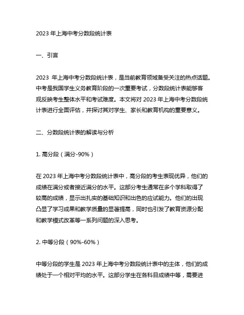 2023年上海中考分数段统计表