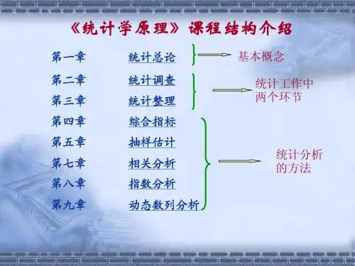 统计学原理PPT