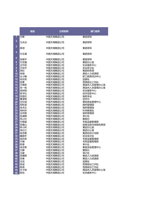 副科以上领导干部花名册