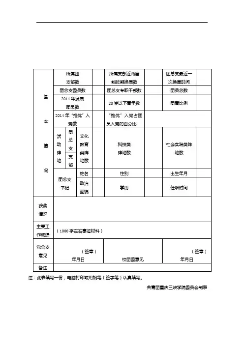 五四红旗团总支、五四红旗团支部、优秀团员(团干部)申报表
