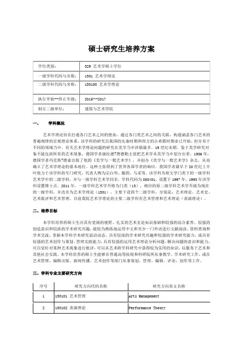 1301 艺术学理论