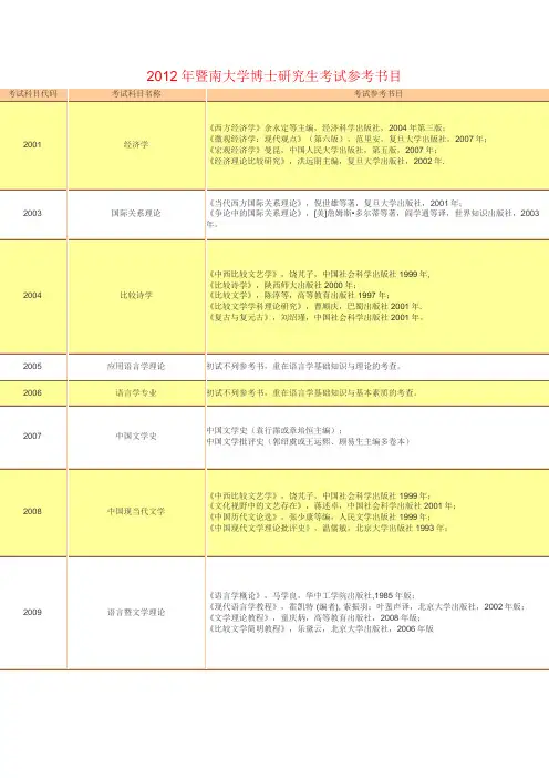 暨南大学参考书目