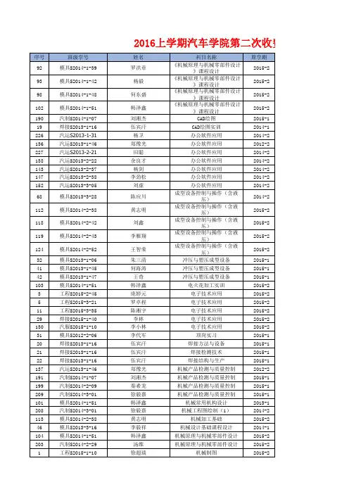 2016上学期第二次收费补考考试安排