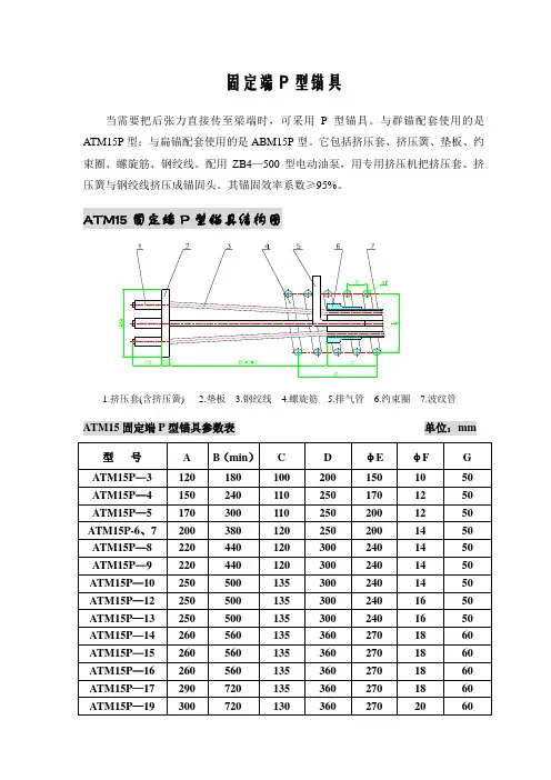 固定端P型锚具