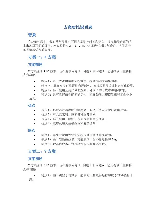 方案对比说明表