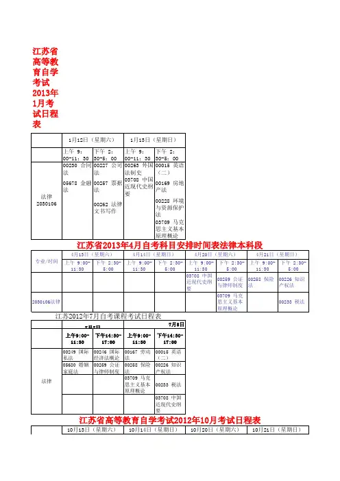 江苏省高等教育自学法律本科科目每年日程安排表