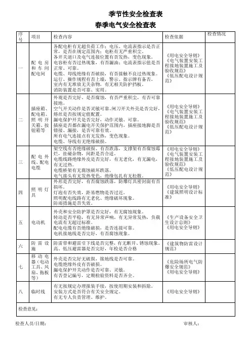 季节性安全检查表(四季)