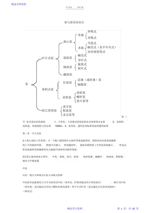 泵与泵站重点知识点总结(精华版)