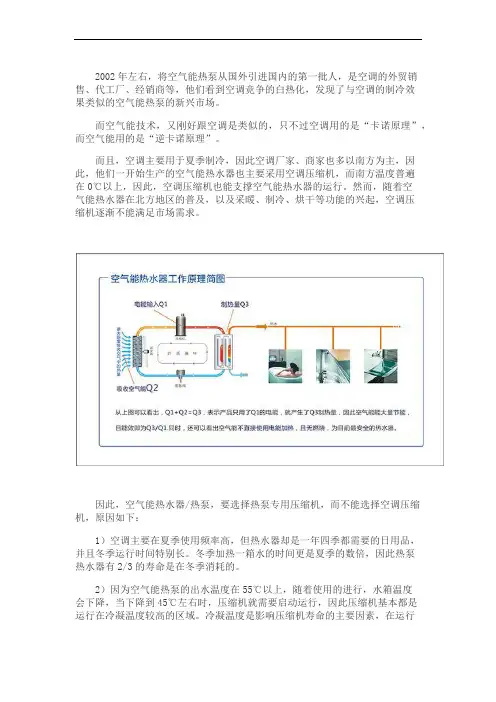 空调与空气能热泵的制冷效果类似,压缩机却为何不同？