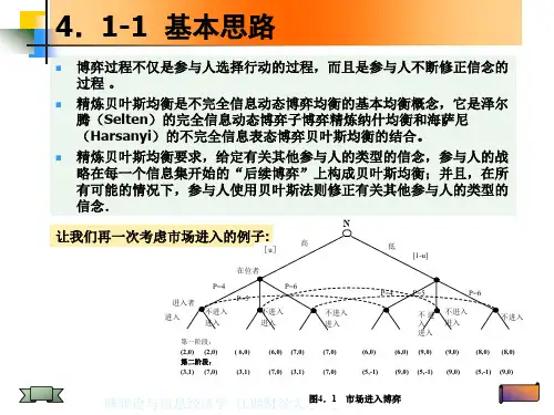 精炼贝叶斯均衡