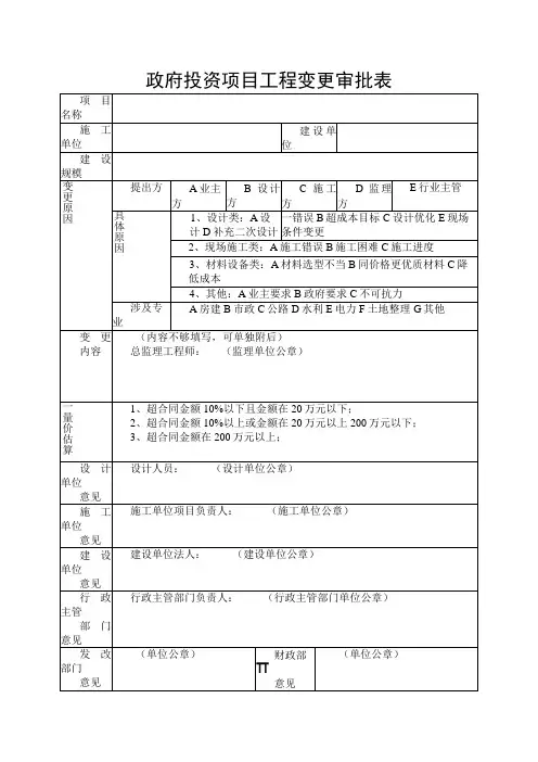 政府投资项目工程变更审批表