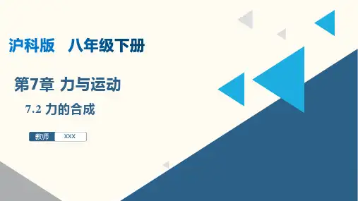力的合成(课件)八年级物理下册(沪科版)