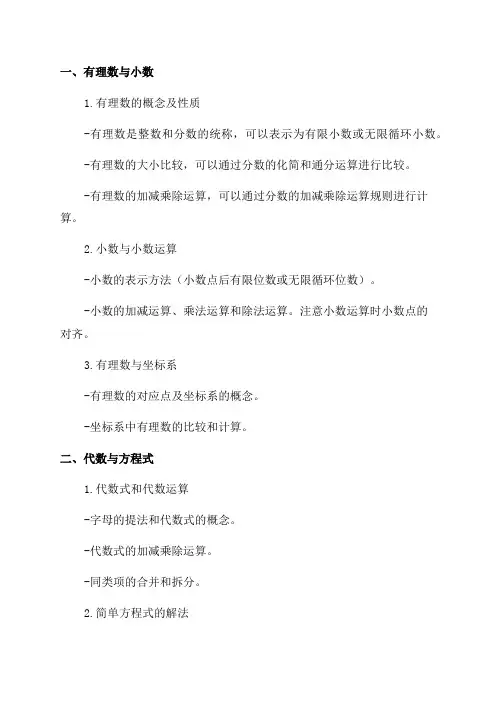 初中八年级数学知识点总结