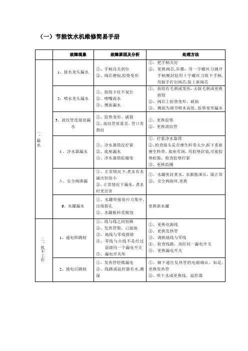 「节能饮水机维修简易手册」