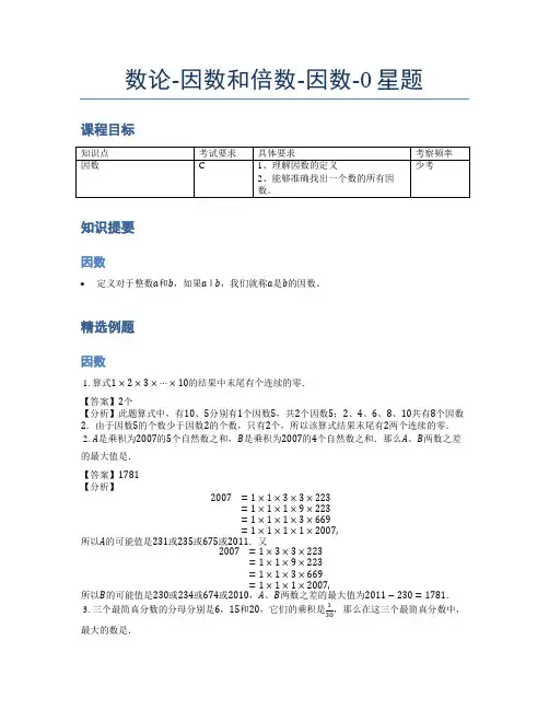 小学奥数题库《数论》因数和倍数-因数-0星题(含解析)