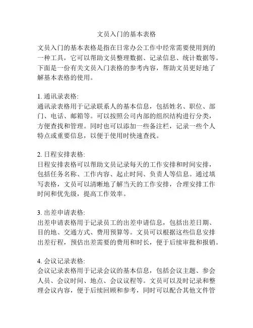 文员入门的基本表格