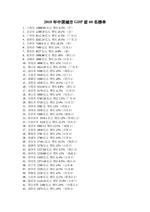 2010年中国城市GDP排名榜单