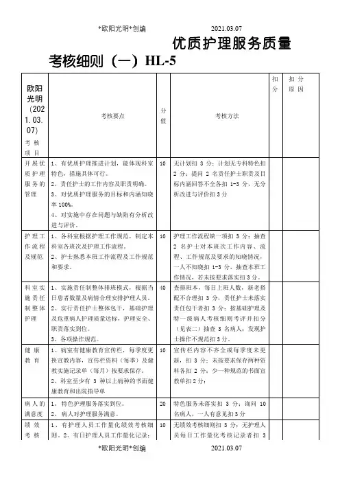 2021年新优质护理服务质量考核细则