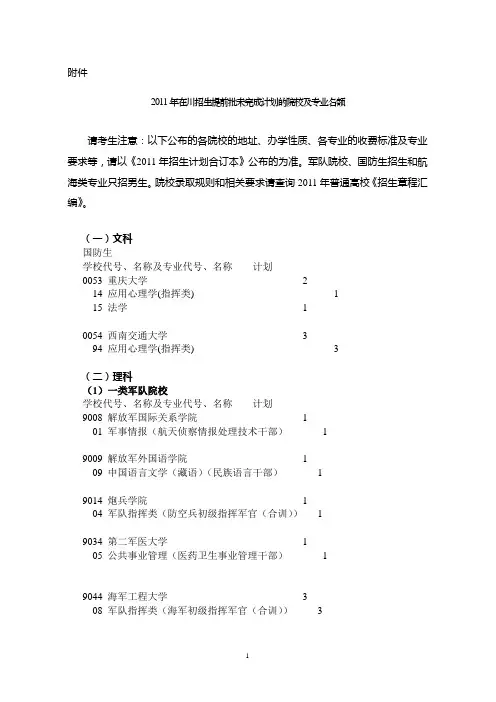 2011年在川招生提前批未完成计划的院校及专业名额