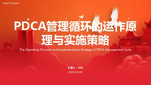 pdca管理循环ppt模板