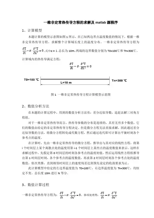 一维非定常热传导方程的求解及matlab源程序
