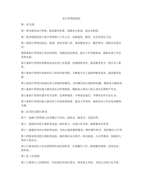 前厅管理制度表
