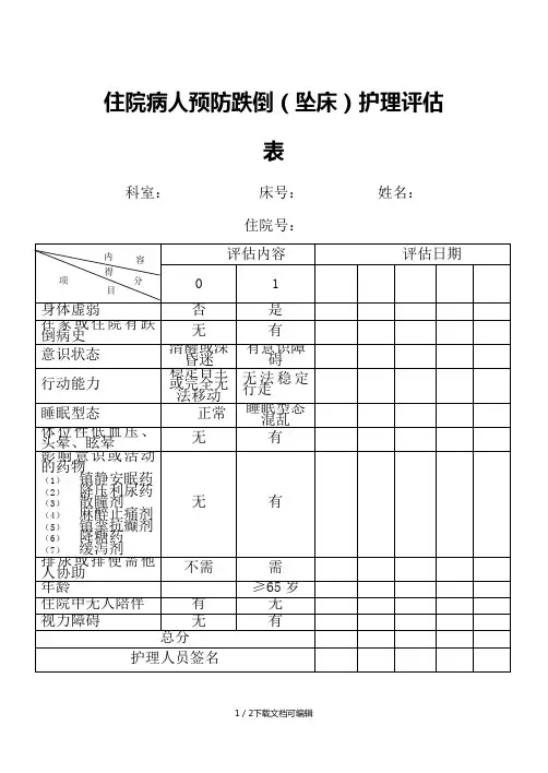 住院病人预防跌倒(坠床)护理评估表
