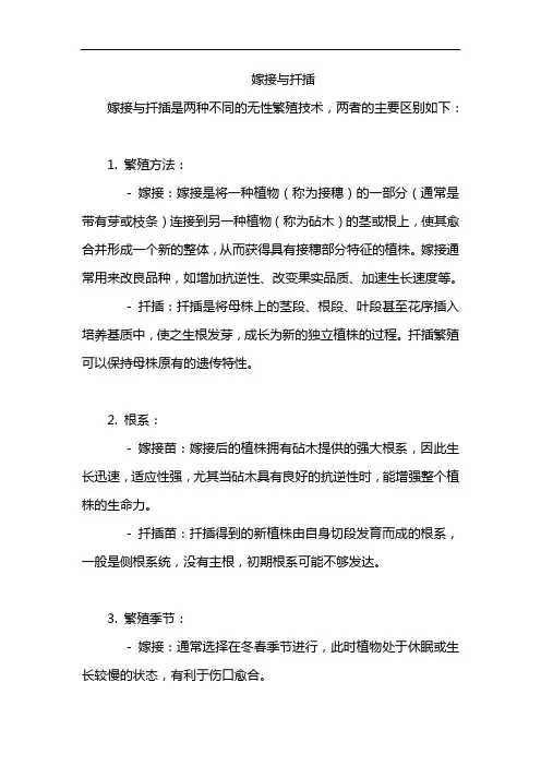 嫁接与扦插