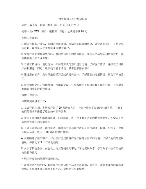 销售每周工作计划总结表