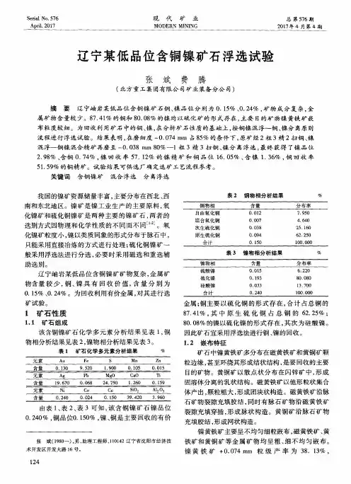 辽宁某低品位含铜镍矿石浮选试验