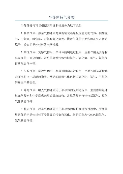半导体特气分类