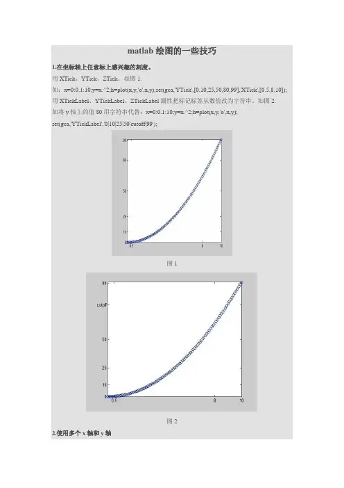 matlab画图技巧方法